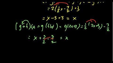 The Inverse Function Property