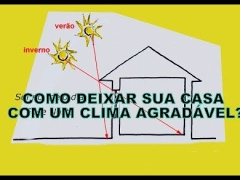 Vídeo: É melhor construir uma casa no verão ou no inverno?