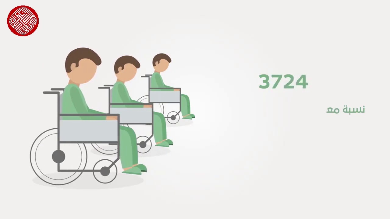 الخدمات الإنتقالية الموجهة للشباب ذوي الإعاقة