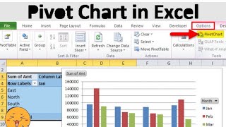 pivot table in excel hindi full explanation| pivot table| excel tutorial| ica