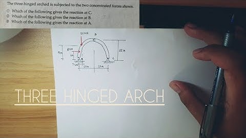Support Reaction on Three - Hinged Arch Structure