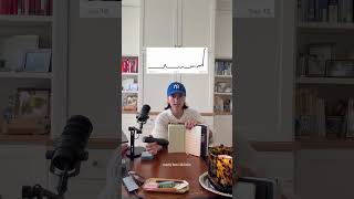 Comment “substack” to learn how I gained 100,000 Instagram followers over the last 10 days