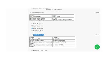 Swayam NPTEL Electric Vehicle Part I Assignment Week 1 Solutions