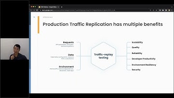 Replicating Traffic: Use Cases & Benefits