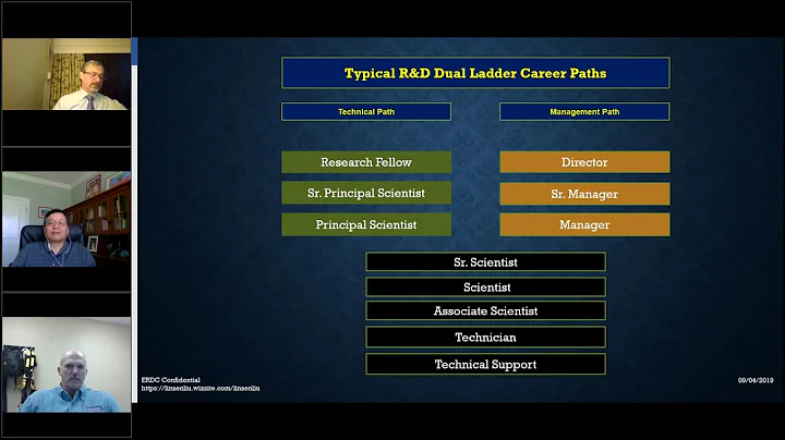 Career Paths for Young Scientists: Presented by th...