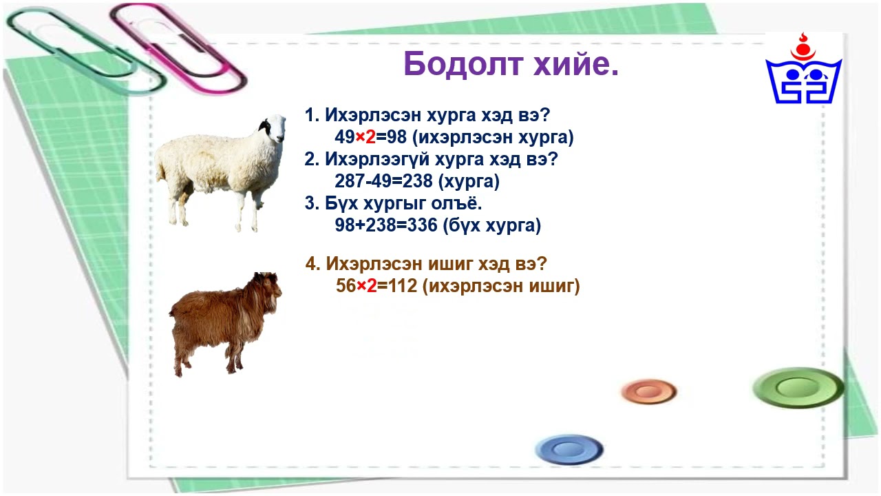 Асуудал шийдвэрлэх бодлого 6