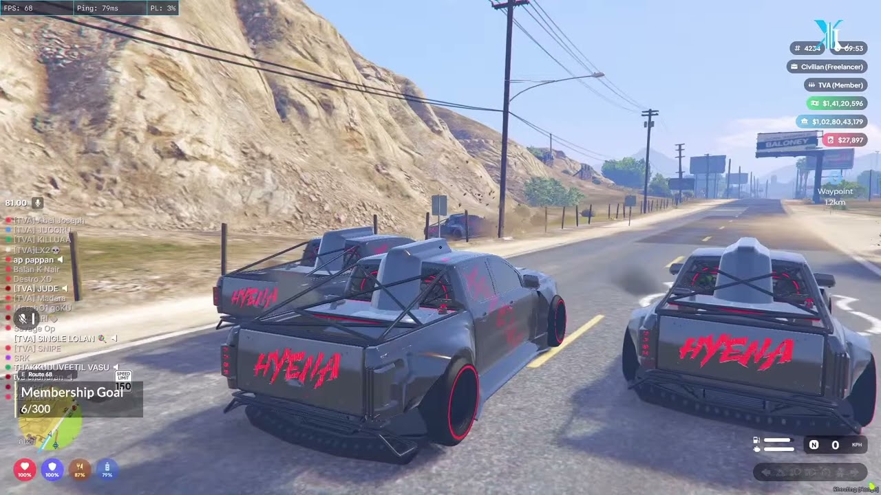 TVA vs VNV initial Situation