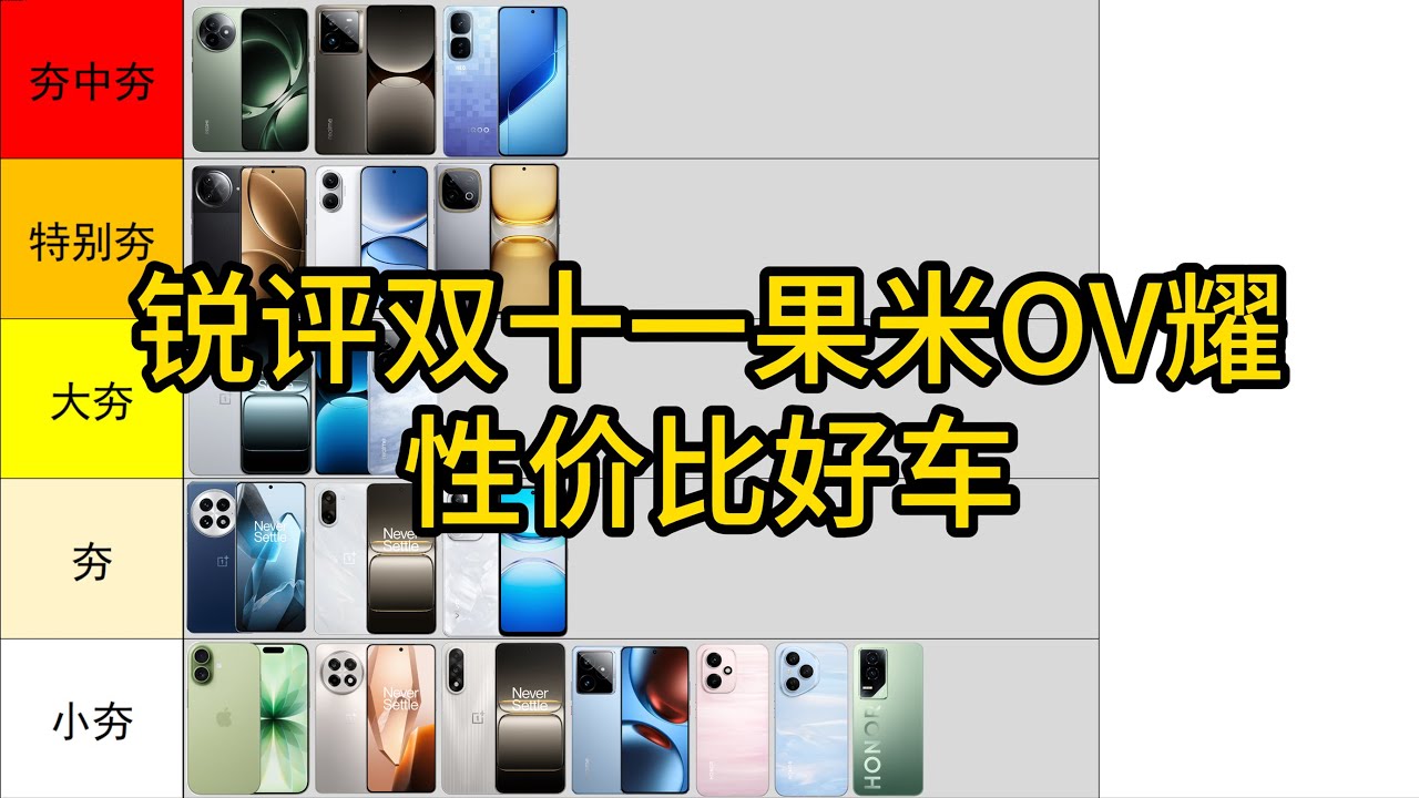 【从夯到拉】锐评双十一果米OV耀性价比好车！