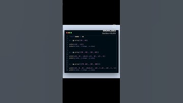 "Exploring the power of NumPy arrays through dimensions. In Python