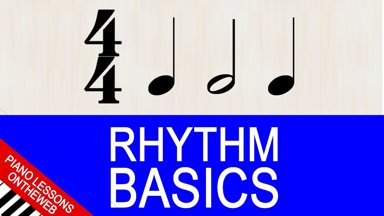 Rhythm Explained for Beginner Piano Players lessons learned in life inc