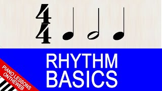 Rhythm Explained from the Very Beginning