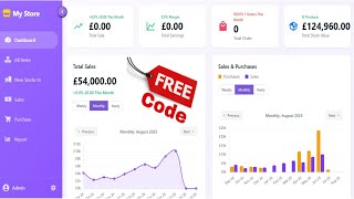 Make an Stock Dasboard Website with Trade Apps| Step-by-Step Guide | Google Sheet #coding  #dsaboard