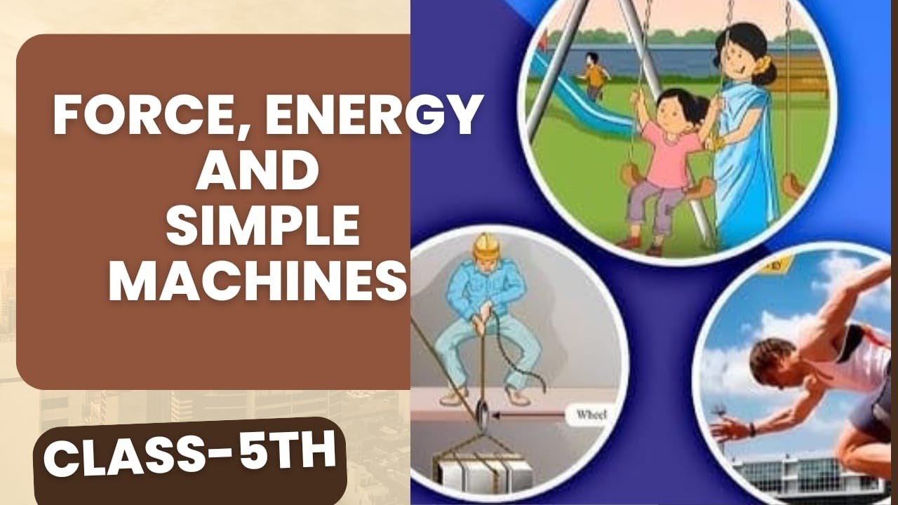Force, Energy and Simple Machines