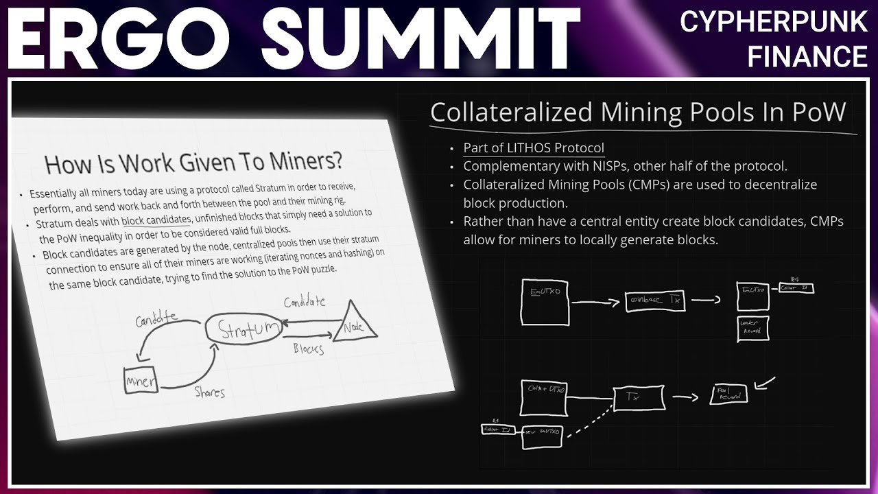 Collateralised Mining Pools in PoW | Ergo Summit - Cypherpunk Finance