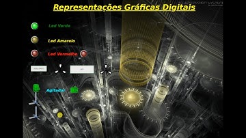 ScadaBr Representação Gráfica Digital