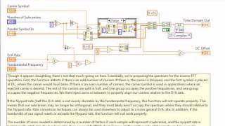 Symbols-to-FFT LabVIEW Tutorial