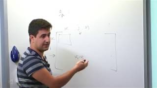 Discrete Optimization using Log-Concave Polynomials