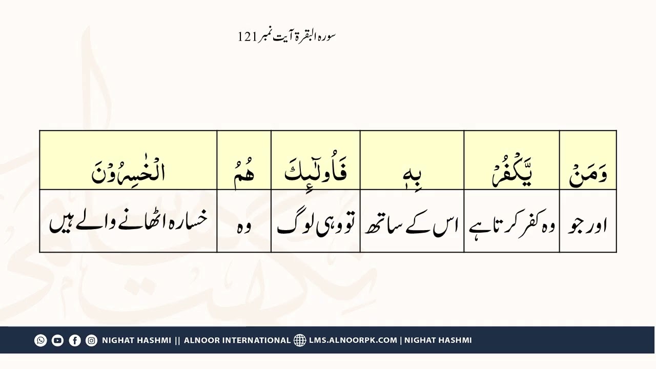Quran for me Day 14| Ustazah Nighat Hashmi