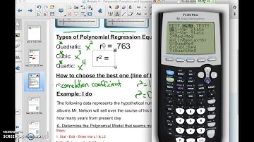 Polynomial Functions Modeling Real World Situations