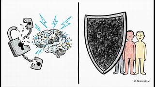 Sam Altman: The AI Era Playbook