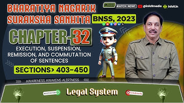 BNSS 2023 – Execution, Suspension, Remission & Commutation of Sentences | Sections 403–450 Explained