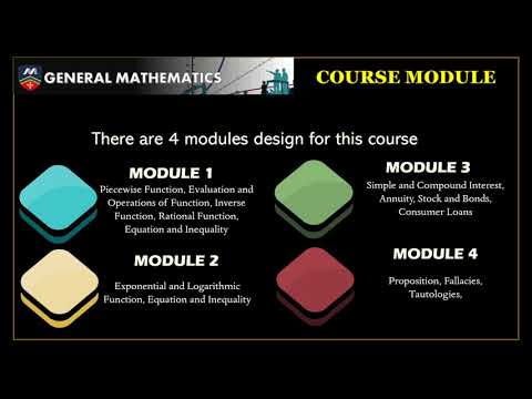 General Mathematics Introduction General Mathematics Introduction - YouTube
