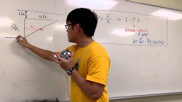 Hydrostatic force, Sect 8 3 #4