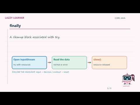 final vs finally vs finalize() in Java | Know the Difference