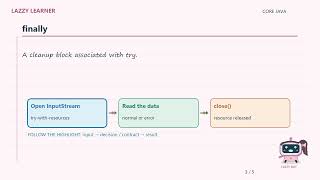 final vs finally vs finalize() in Java | Know the Difference