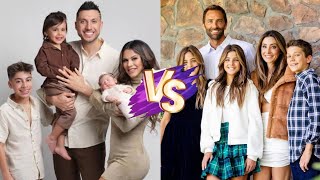 Celebrity The Royalty Family Vs Clements Twins Family Members Networth Comparison 2025🔥 Net Worth