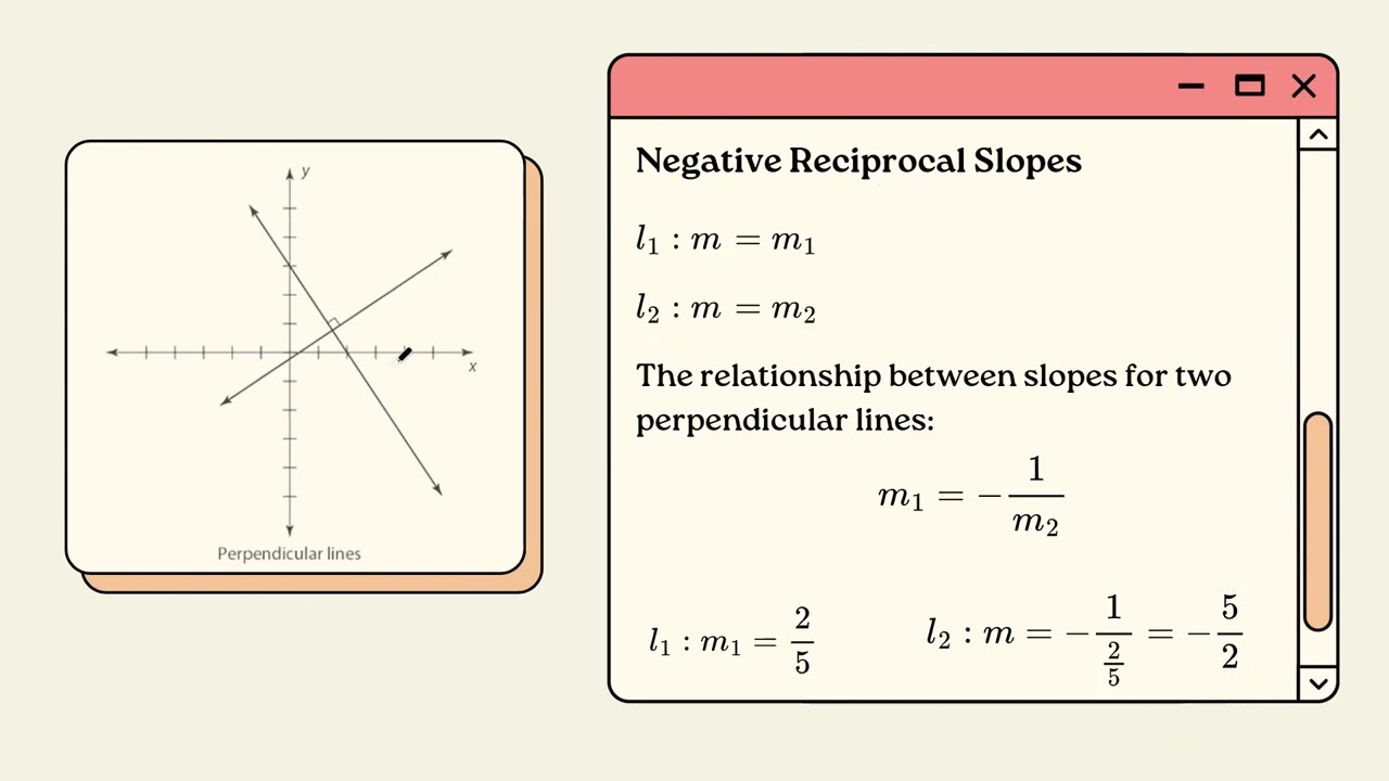 GED Math Unit 12.6: Parallel and Perpendicular Lines