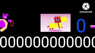 1Billon To 100Quadtrillon