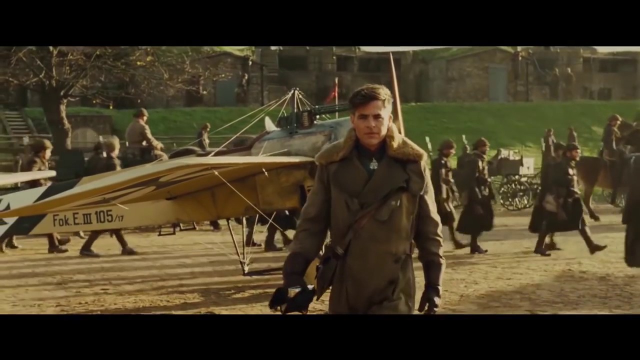 Wonder Woman 2017 Ratings