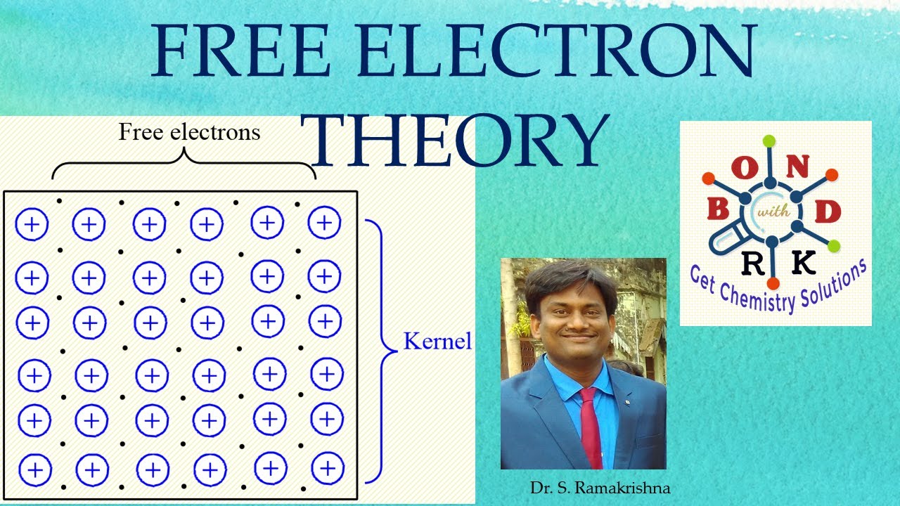 Free Electron Theory Electron Sea Model Theories of Bonding in