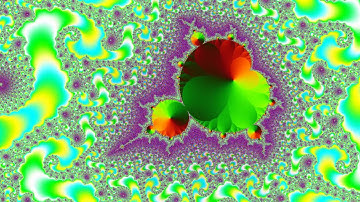 FFmpeg Mandelbrot Filter Effect