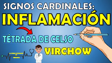 ¿Cuáles son los 4 signos clásicos de la inflamación?