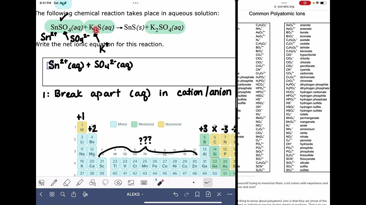 ALEKS Writing net ionic equations YouTube