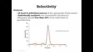 Bioanalytical method validation 26 03 2020 Lab
