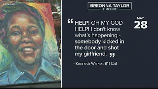 Timeline of Breonna Taylor case