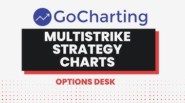 Advanced Open Interest Analysis using MultiStrike Charts