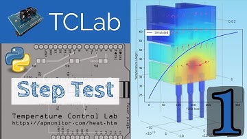 TCLab: Simulate ODE Step Test