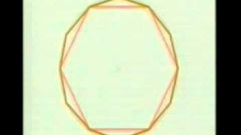 Carl Friedrich Gauss - Curiosa anécdota e importante aporte.