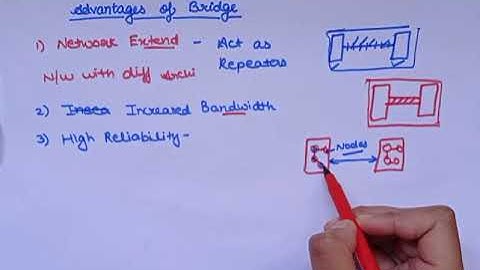 Advantages of Bridges|Data communication and computer networks|Lec 51|Ankita sood