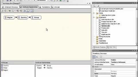 Demo Wroking with Attribute Relationships