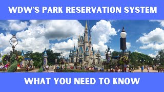 Welcome to mickey's munchies your food guide the yummiest place on
earth!! walt disney world has given us an update about new park
reservation system ...
