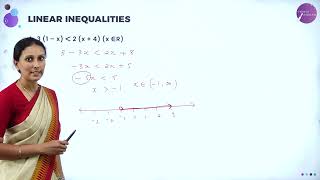 DAY 20 | BASIC MATHS | I PUC | LINEAR INEQUALITIES | L1