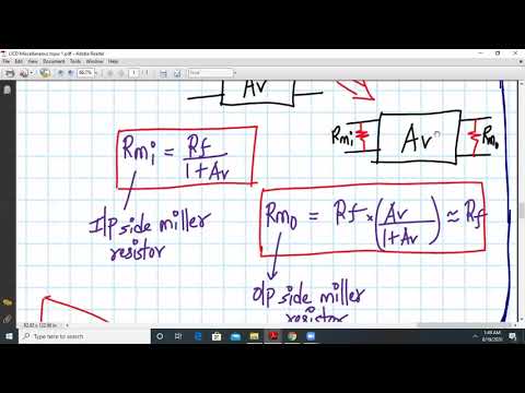 Input resistance with