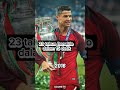 23 tahun Ronaldo dalam 15 detik#football#cr7#indonesia#masukberanda#shorts#fyp