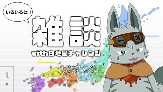 今年最初の配信【雑談】