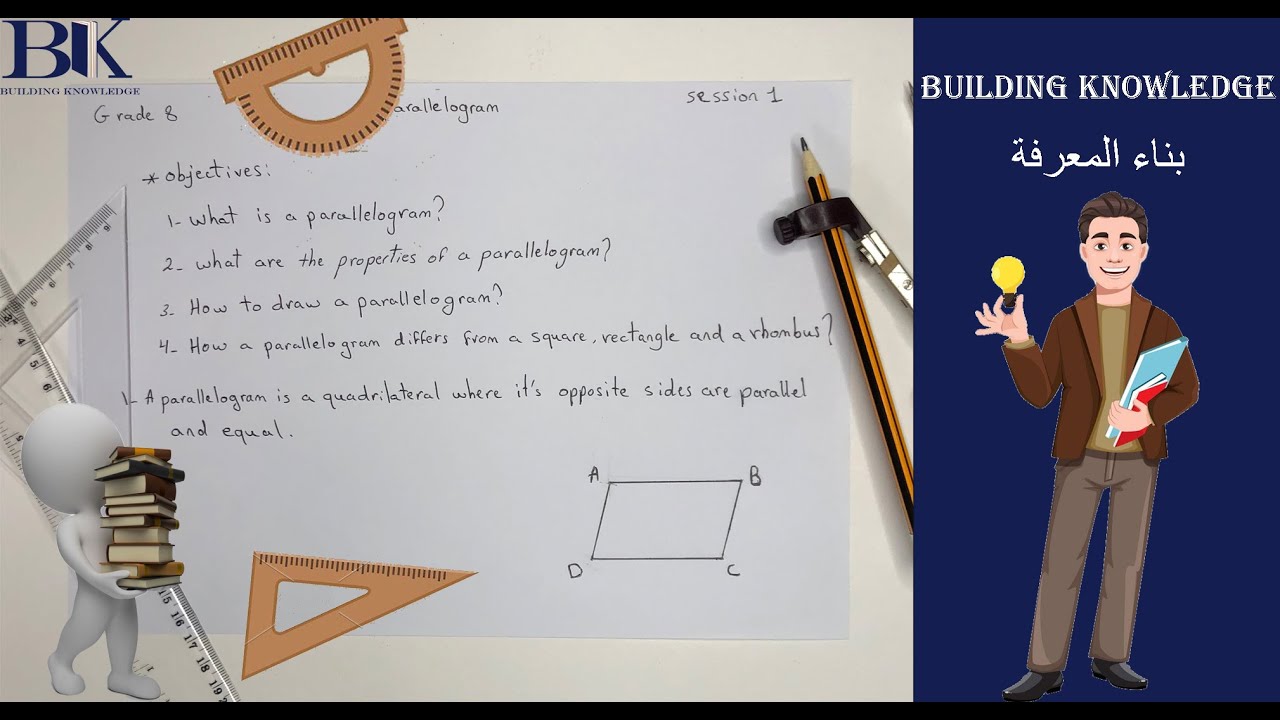 GRADE8 PARALLELOGRAM SESSION 1